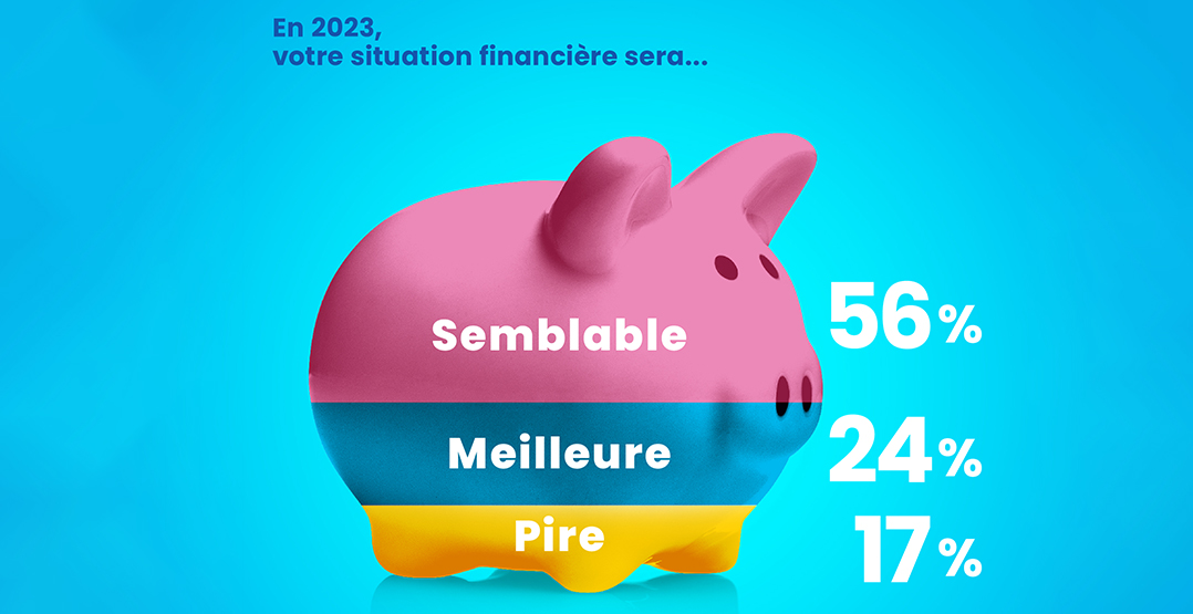 situation-economique-actuelle-les-travailleurs-quebecois-sont-inquiets-et-pessimistes.jpg