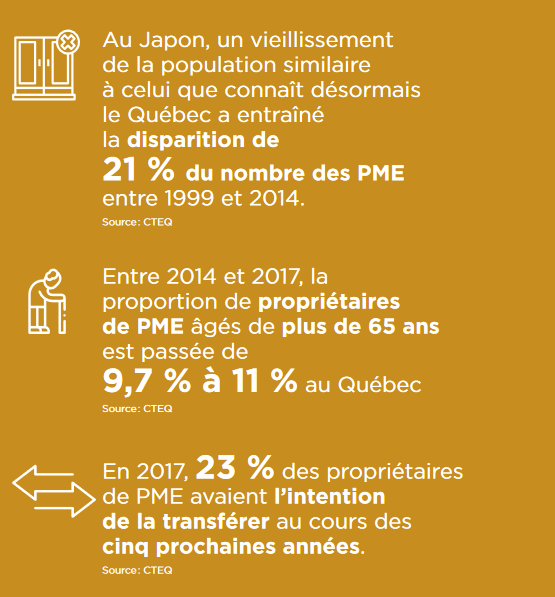 visuel effet pandemique risque economique